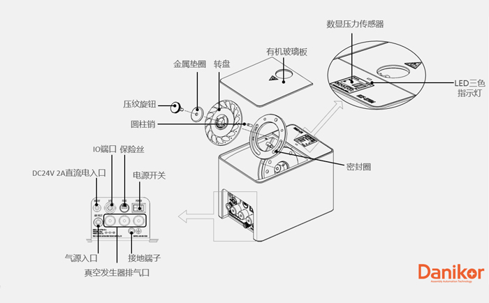 轉(zhuǎn)盤式自動送釘機(jī)構(gòu)裝配圖