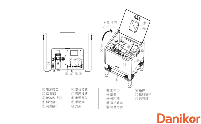 階梯式自動送釘機(jī)構(gòu)裝配圖